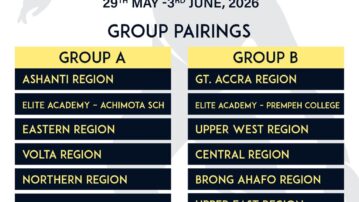 FIFA TDS: Groupings Announced for 2026 GFA Elite U15 Boys Championship