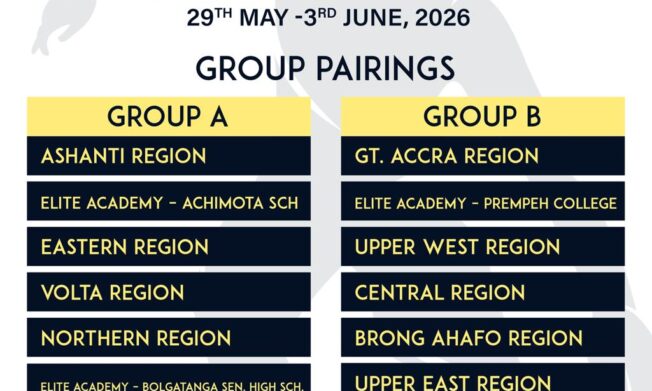 FIFA TDS: Groupings Announced for 2026 GFA Elite U15 Boys Championship