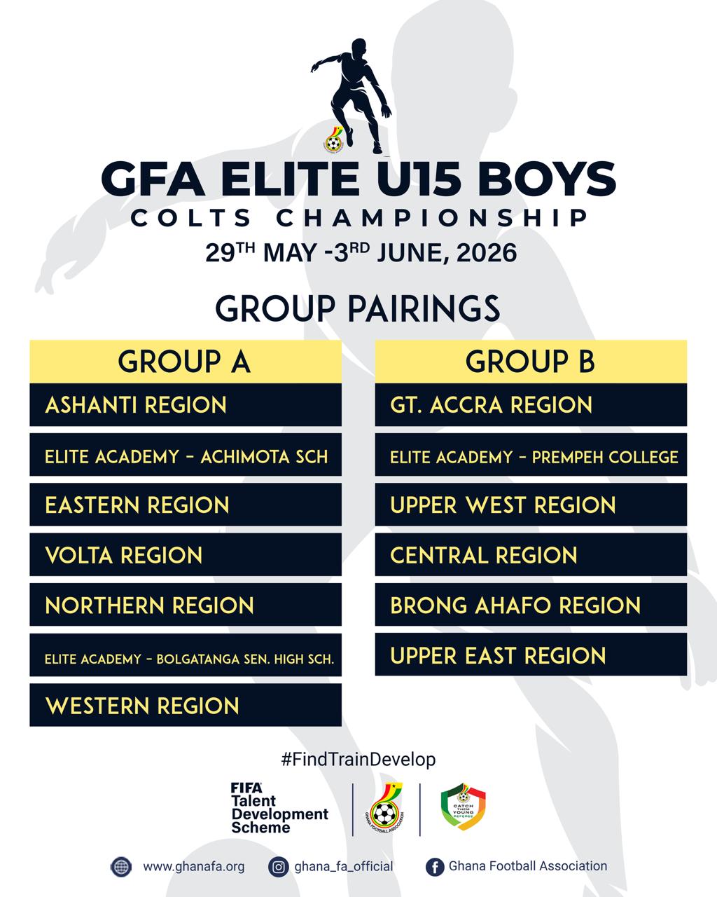 FIFA TDS: Groupings Announced for 2026 GFA Elite U15 Boys Championship