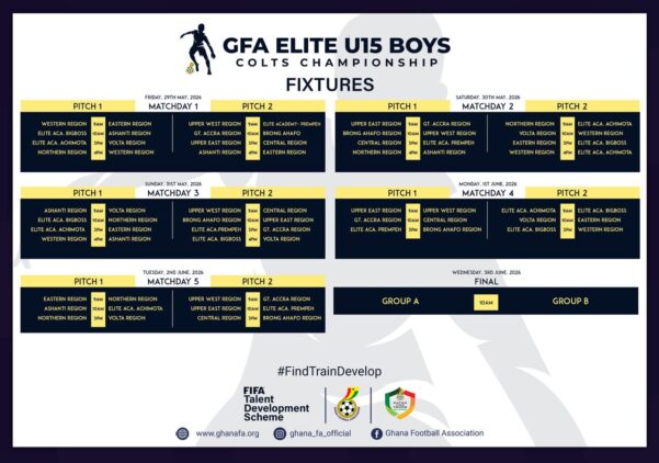https://www.ghanafa.org/fifa-tds-matchday-one-fixtures-set-for-elite-u15-boys-championship