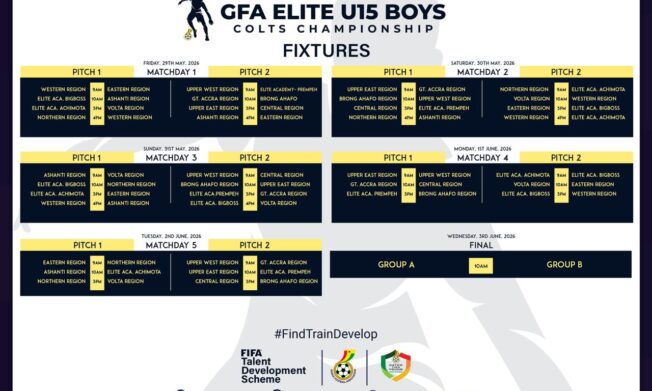 FIFA TDS: Matchday One Fixtures Set for Elite U15 Boys Championship