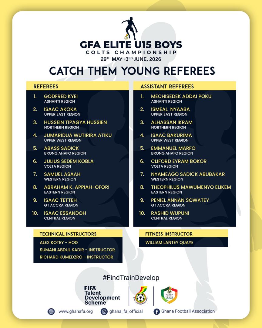 Twenty (20) Catch Them Young Referees Named for 2026 Elite U15 Boys Championship