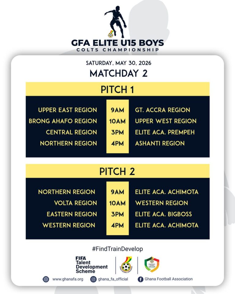 FIFA TDS: Exciting Matchday Two Fixtures Await at Elite U15 Boys Colts Championship At GSCE