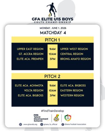 https://www.ghanafa.org/fifa-tds-elite-u15-boys-championship-enters-crucial-matchday-four