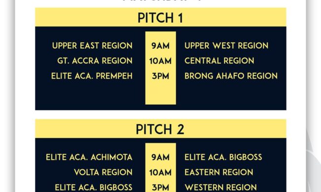 FIFA TDS: Elite U15 Boys Championship Enters Crucial Matchday Four
