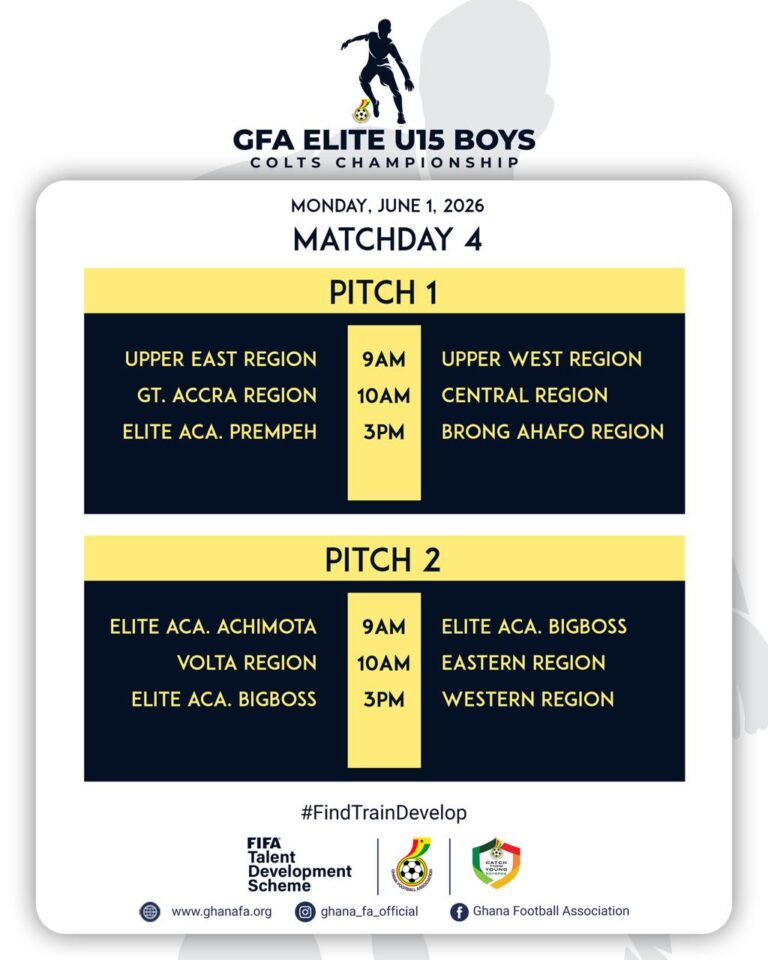 FIFA TDS: Elite U15 Boys Championship Enters Crucial Matchday Four