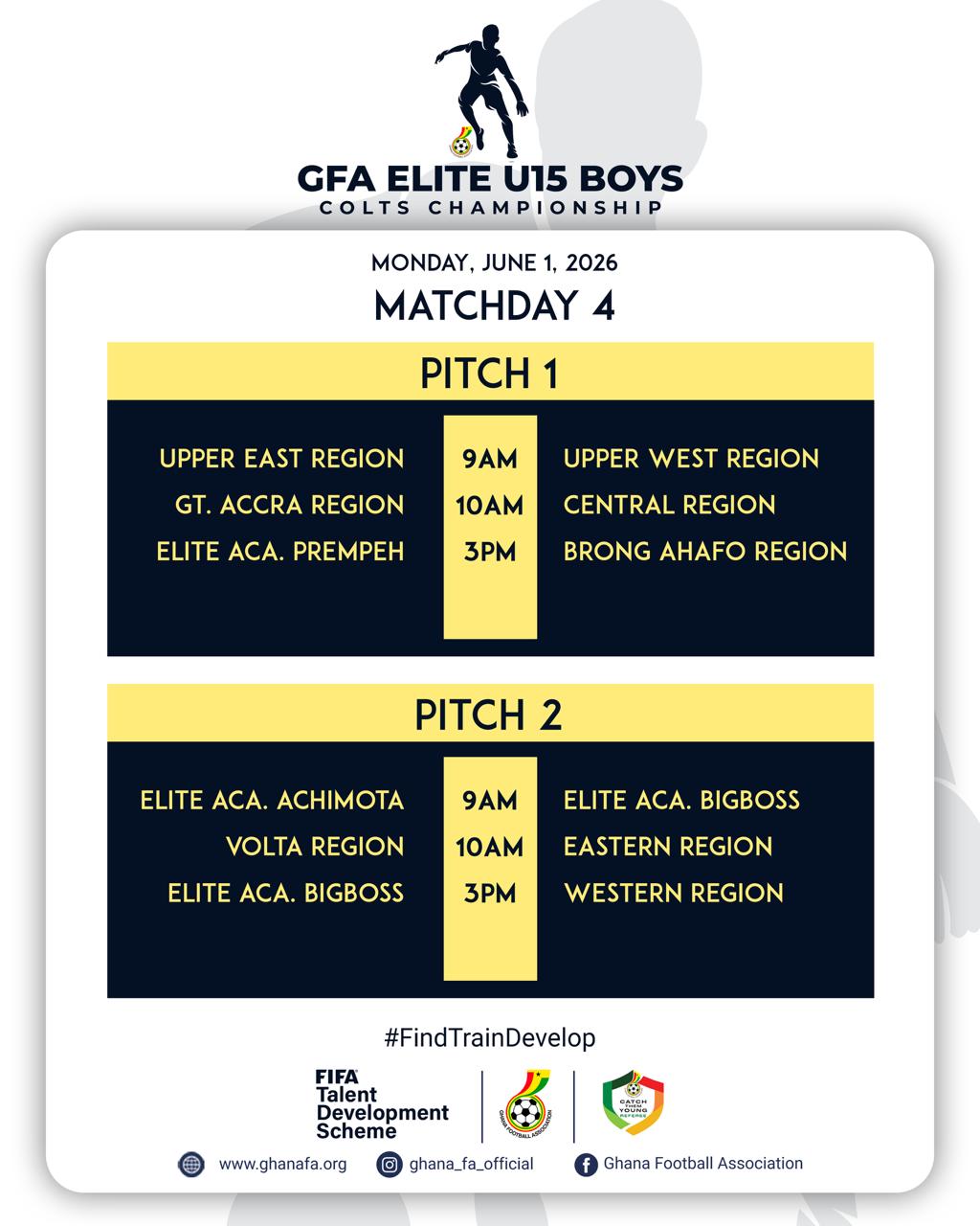 FIFA TDS: Elite U15 Boys Championship Enters Crucial Matchday Four