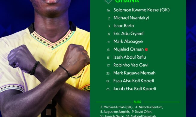 Muhajid leads as Dr. Ogum Names Strong Starting XI for Algeria Clash