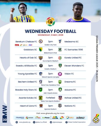 https://www.ghanafa.org/premier-league-outstanding-matchday-30-preview