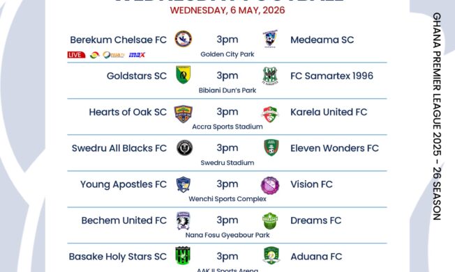 Premier League: Outstanding Matchday 30 Preview