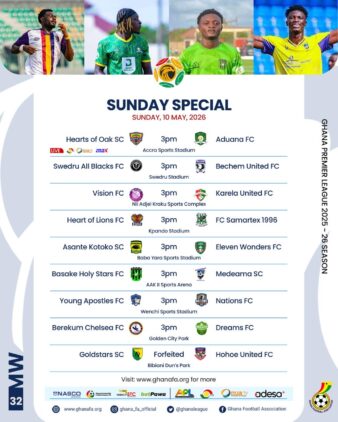 https://www.ghanafa.org/premier-league-matchday-32-preview-2