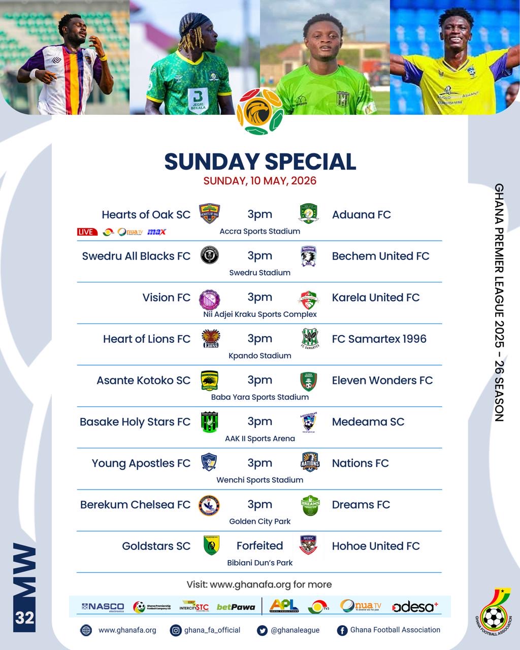 Premier League Matchday 32 Preview