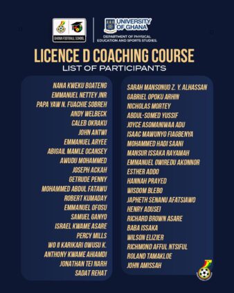 https://www.ghanafa.org/participants-for-licence-d-coaching-course-at-university-of-ghana-from-may-15-22