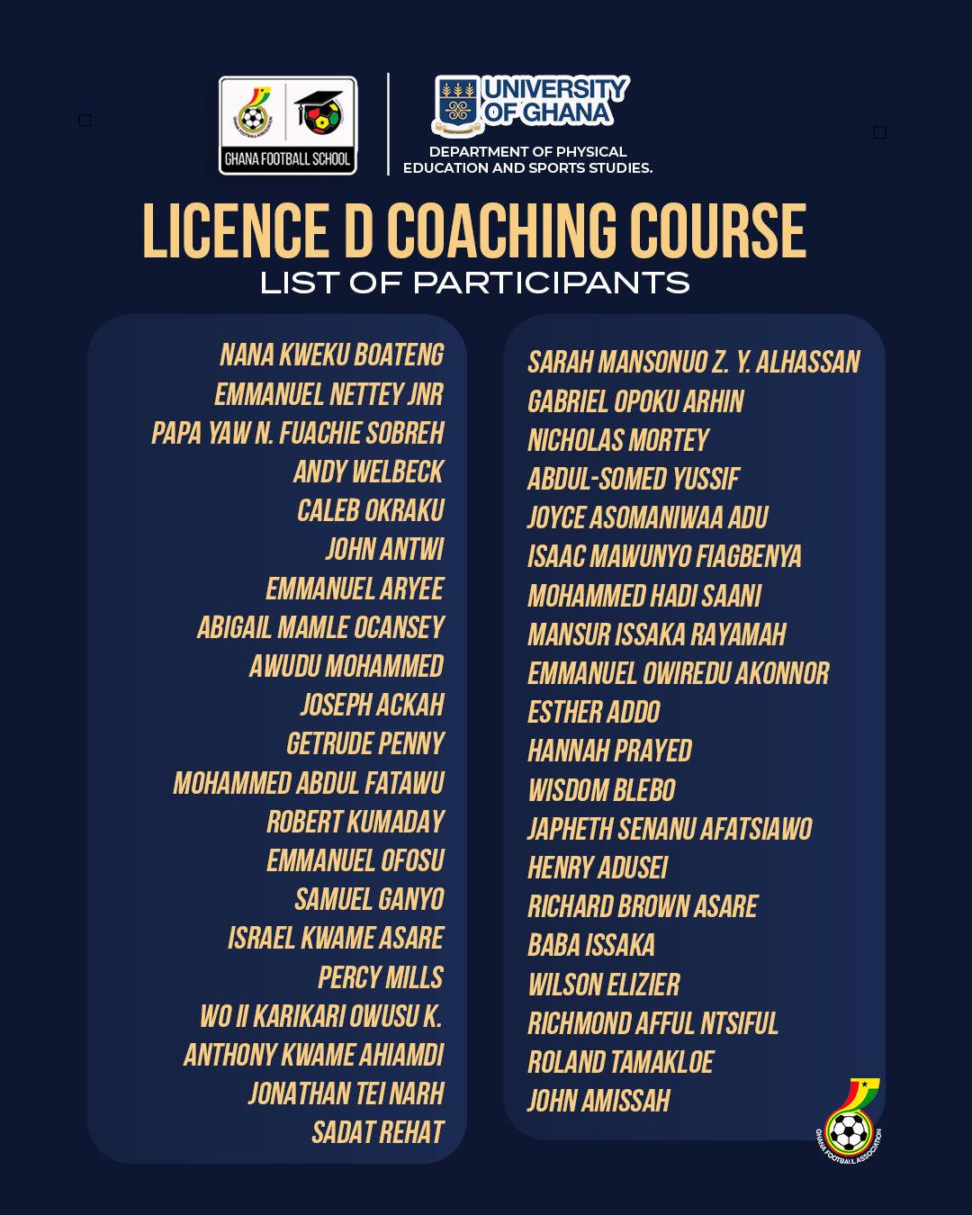 Participants for Licence D Coaching Course at University of Ghana from May 15–22
