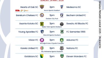Ghana Football Association