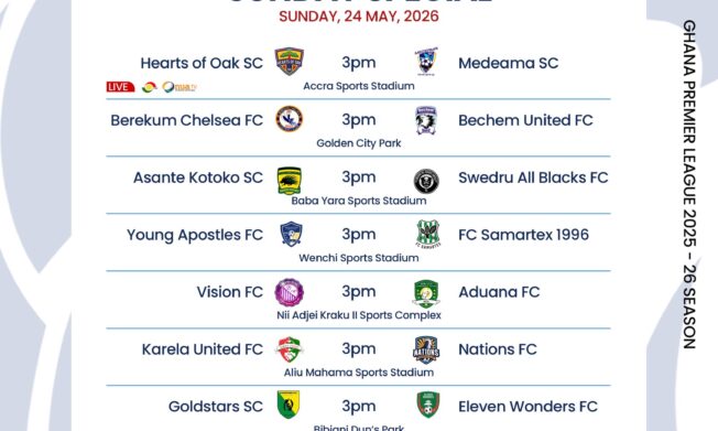 Premier League Matchday 34 Preview