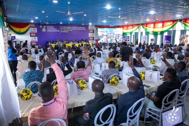 https://www.ghanafa.org/gfa-announces-date-for-32nd-ordinary-congress