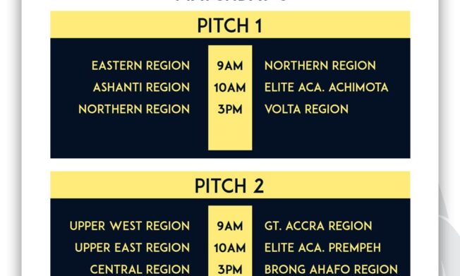 FIFA TDS: Elite U15 Boys Championship Enters Final Round of Group Matches