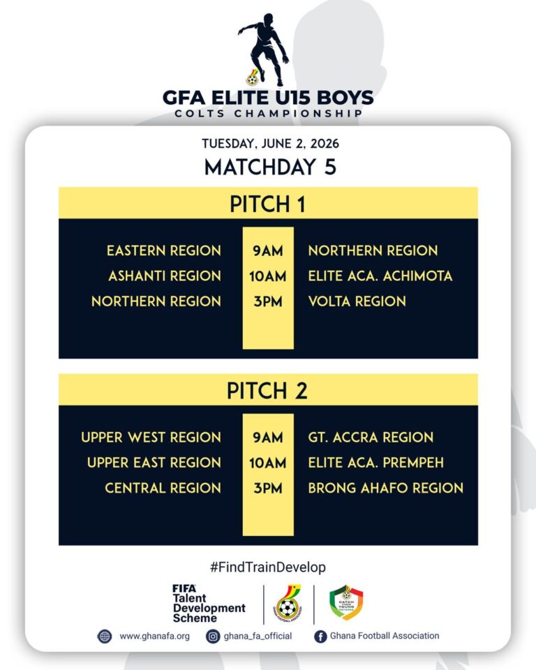 FIFA TDS: Elite U15 Boys Championship Enters Final Round of Group Matches