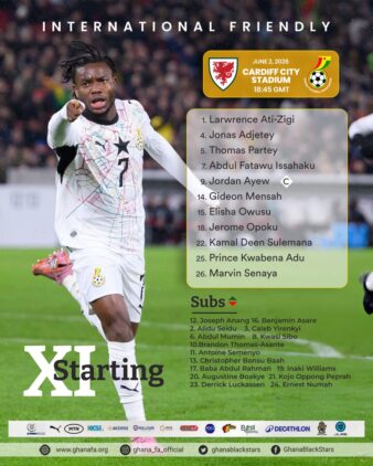 https://www.ghanafa.org/ati-zigi-starts-ayew-leads-attack-as-ghana-face-wales-in-cardiff