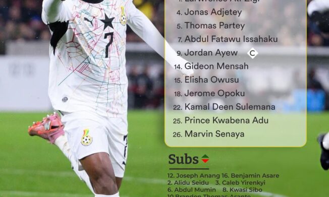Ati-Zigi starts; Ayew leads attack as Ghana face Wales in Cardiff