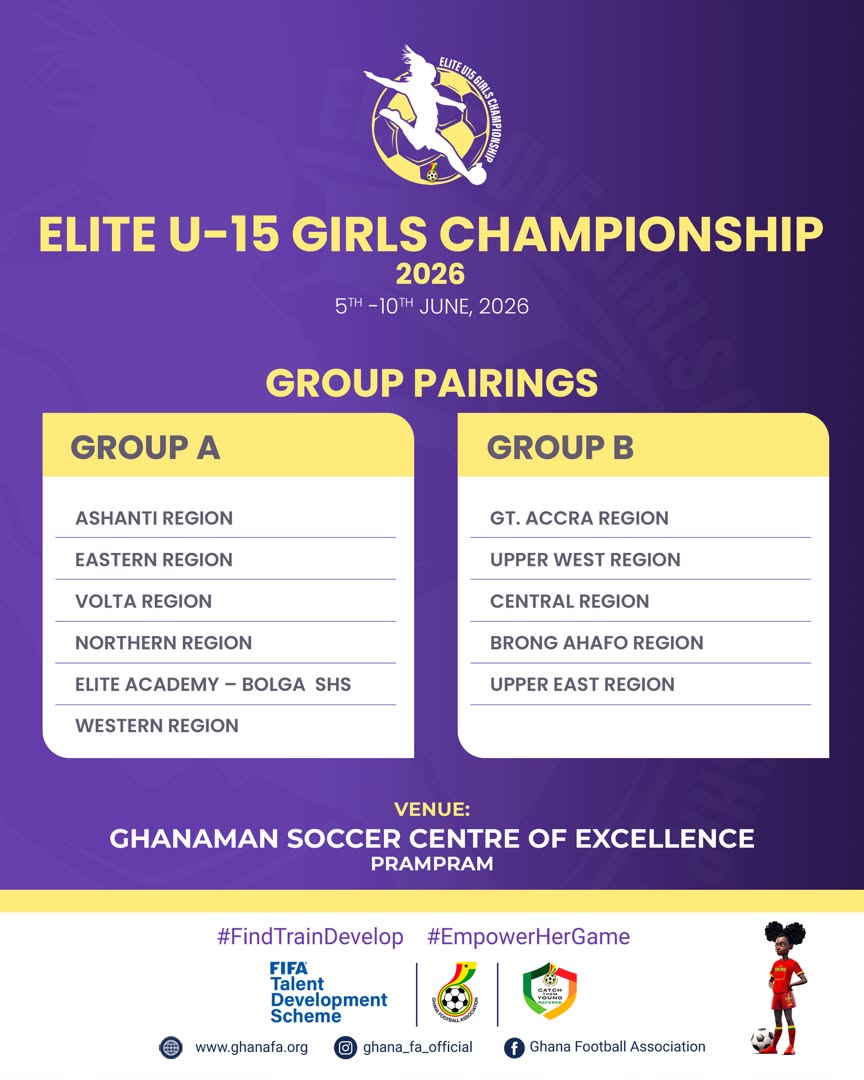 FIFA TDS: Groupings Released for 2026 Elite U15 Girls Championship Announced
