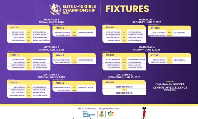 FIFA TDS: Full Matchday One Fixtures Released for Elite U15 Girls Championship