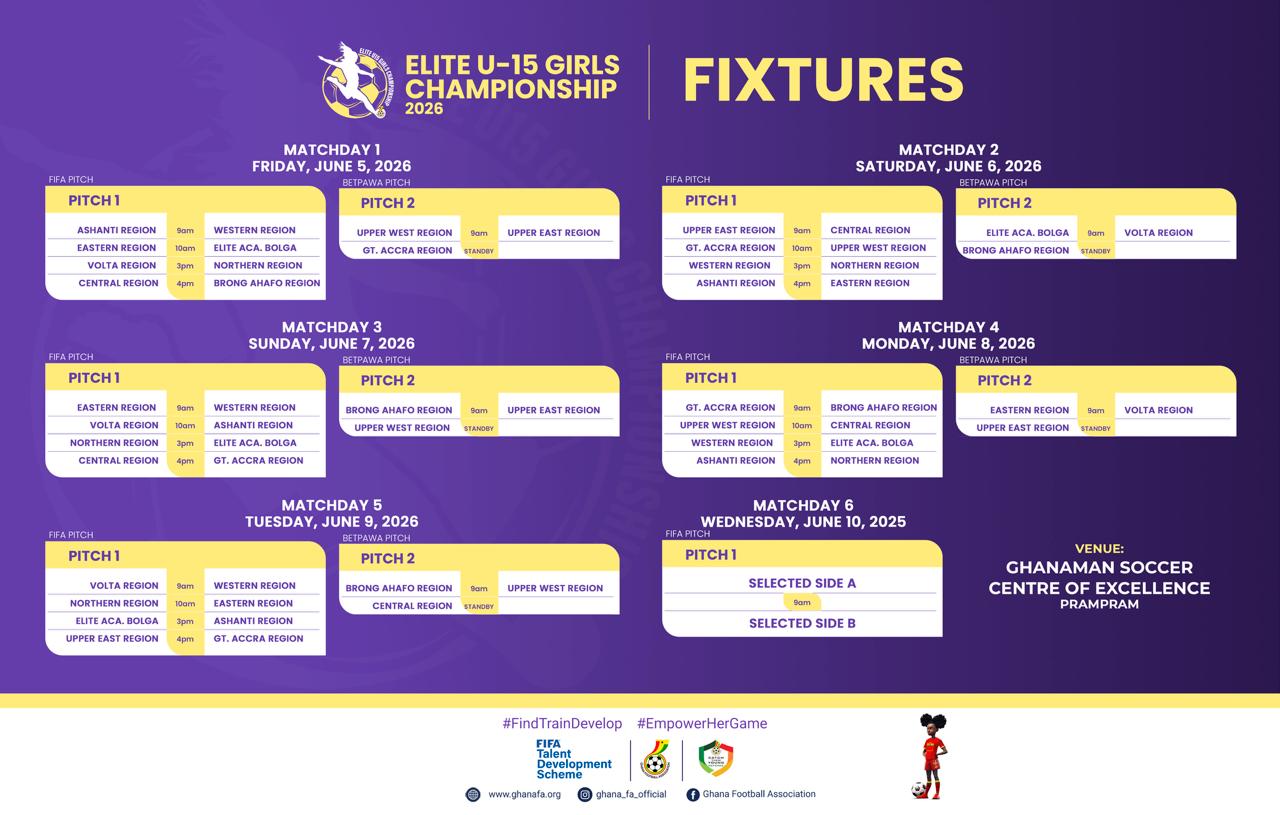 FIFA TDS: Full Matchday One Fixtures Released for Elite U15 Girls Championship