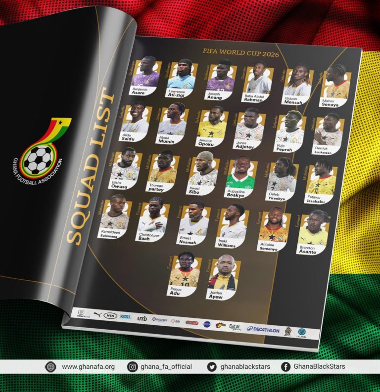 Black Stars squad numbers confirmed for 2026 FIFA World Cup