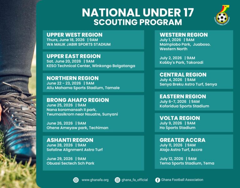 Coach Kassim Mingle Leads Nationwide Talent Hunt for Next Black Starlets Generation