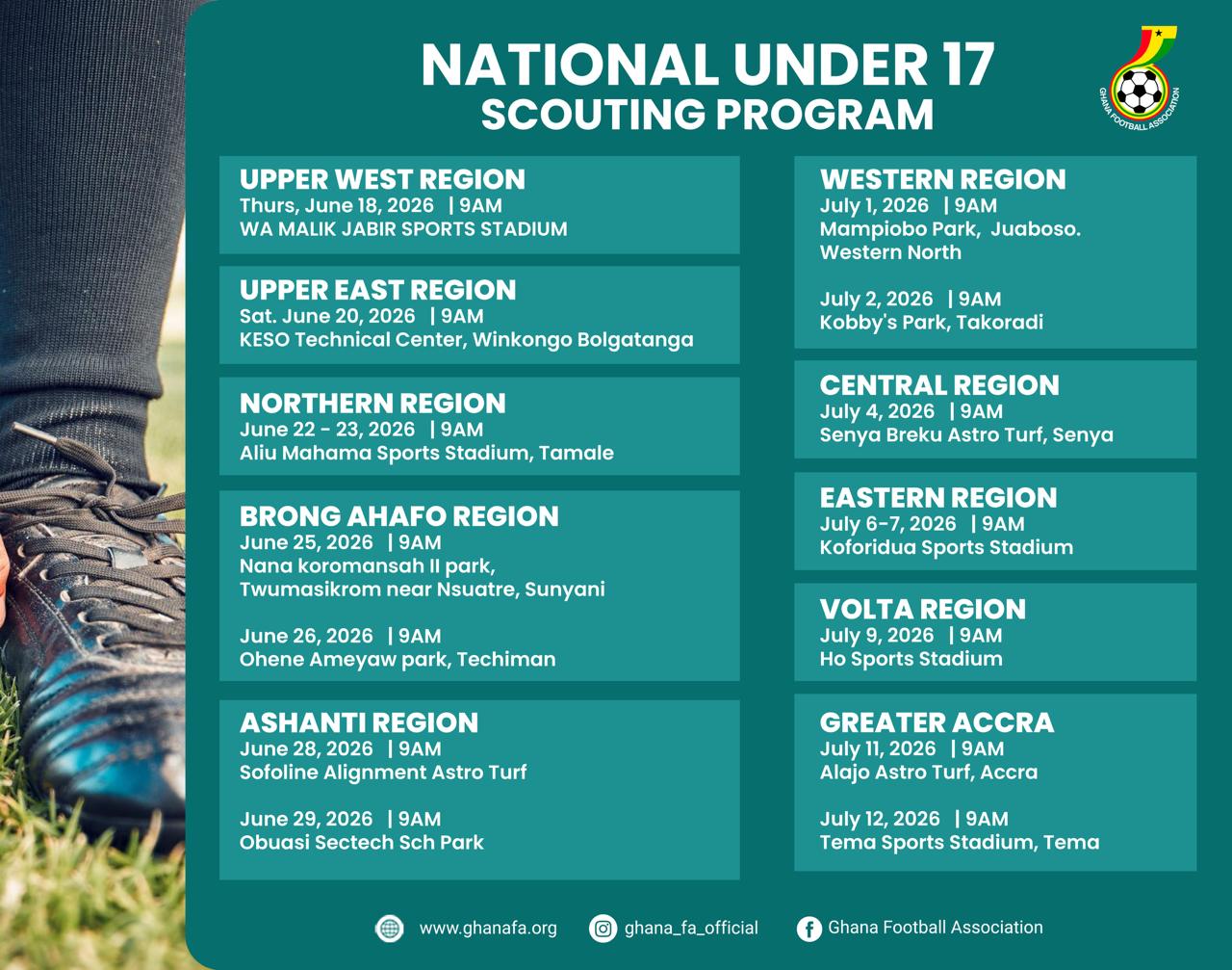 Coach Kassim Mingle Leads Nationwide Talent Hunt for Next Black Starlets Generation