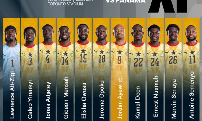 Ati-Zigi starts in goal, Semenyo, Ayew, Kamaldeen in attack as Ghana face Panama in Toronto