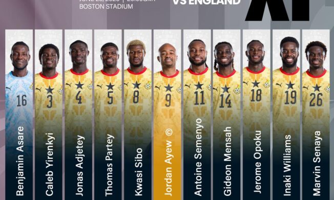 Partey, Inaki Williams start as Queiroz makes four changes for England clash