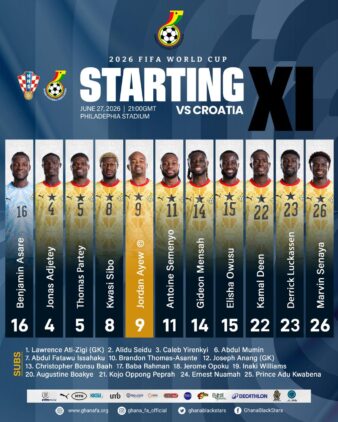 https://ghanafa.org/queiroz-makes-three-changes-as-luckassen-elisha-and-kamal-deen-come-in-for-jerome-inaki-and-yirenkyi