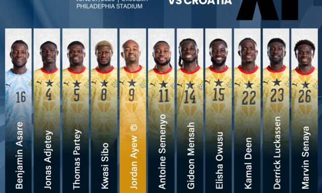 Queiroz makes three changes as Luckassen, Elisha and Kamal Deen come in for Jerome, Inaki and Yirenkyi