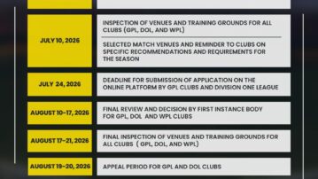 Ghana Football Association