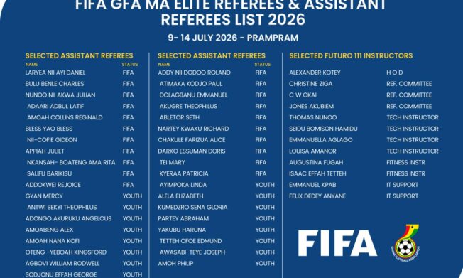 Ghana to Host FIFA MA Elite Refereeing Course in Prampram