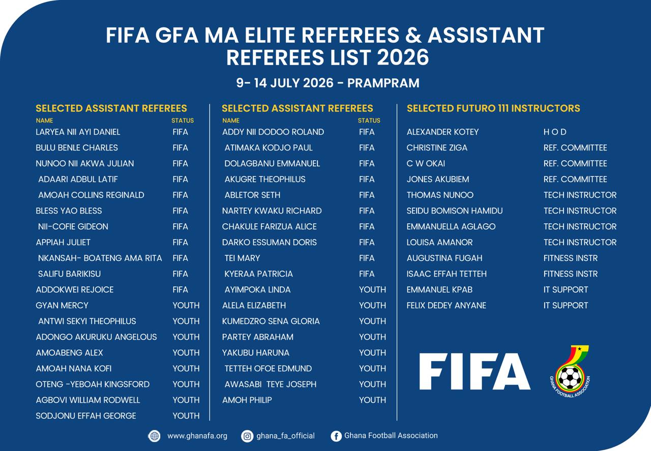 Ghana to Host FIFA MA Elite Refereeing Course in Prampram