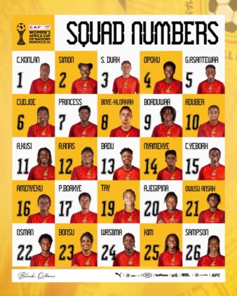https://www.ghanafa.org/black-queens-confirm-jersey-numbers-for-wafcon-2026