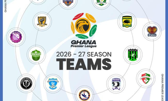Eighteen Clubs confirmed for 2026/27 Ghana Premier League season