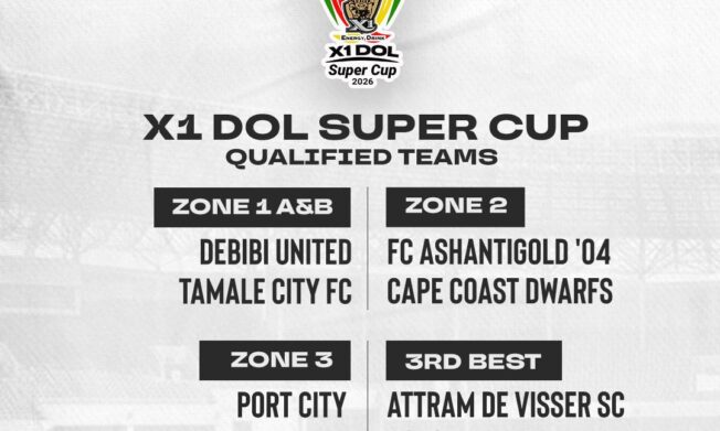 Eight Clubs Confirmed for 2026 X1 DOL Super Cup