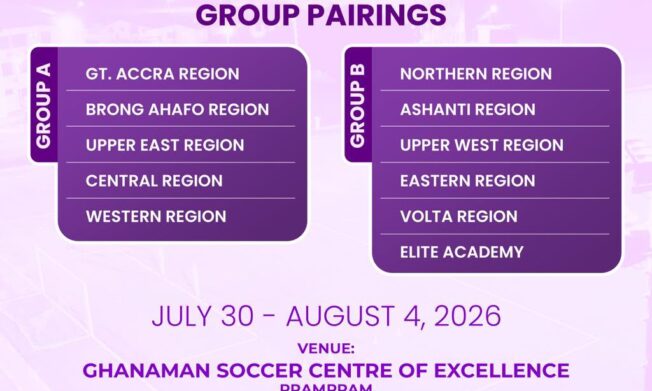 Elite U-17 Girls Colts Championship 2026 group pairings confirmed