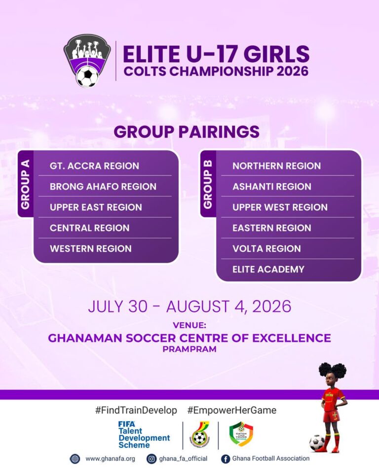 Elite U-17 Girls Colts Championship 2026 group pairings confirmed