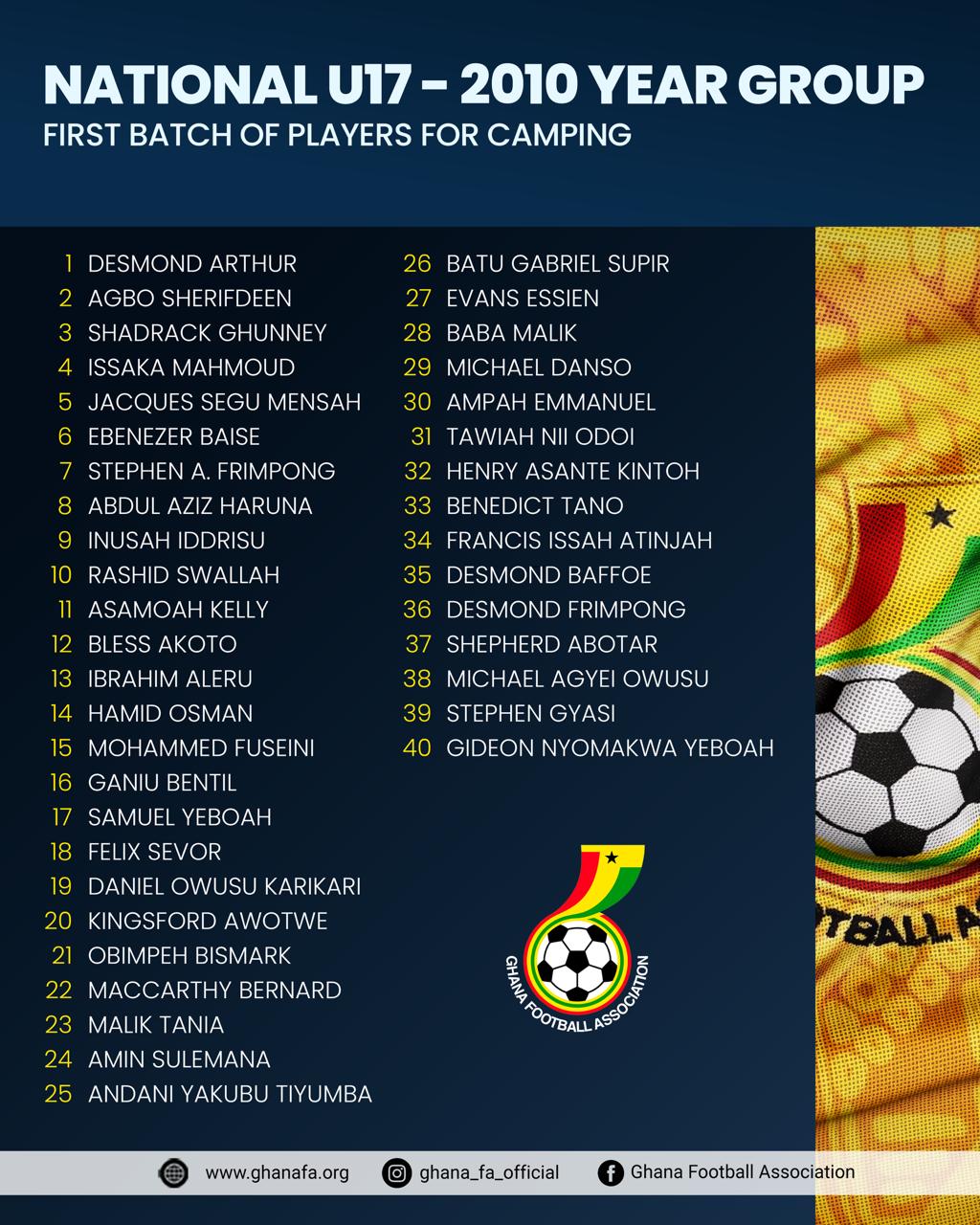 First Batch of Black Starlets Prospects Selected for Final Screening To Report At Prampram