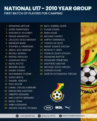 https://www.ghanafa.org/first-batch-of-black-starlets-prospects-selected-for-final-screening-to-report-at-prampram