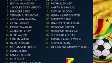 First Batch of Black Starlets Prospects Selected for Final Screening To Report At Prampram