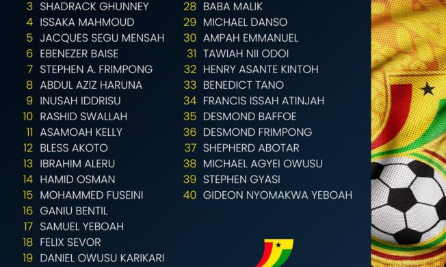 First Batch of Black Starlets Prospects Selected for Final Screening To Report At Prampram