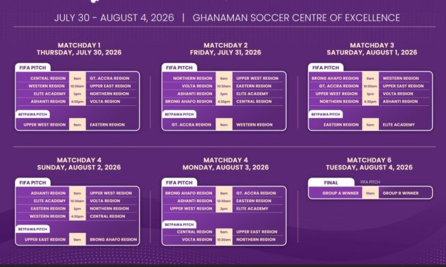 Elite U-17 Girls Colts Championship 2026 fixtures released