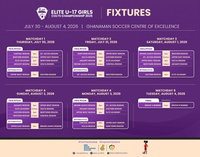 Elite U-17 Girls Colts Championship 2026 fixtures released