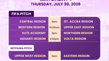 U-17 Elite Girls Championship to kick off at Ghanaman Soccer Centre of Excellence – Prampram on Thursday